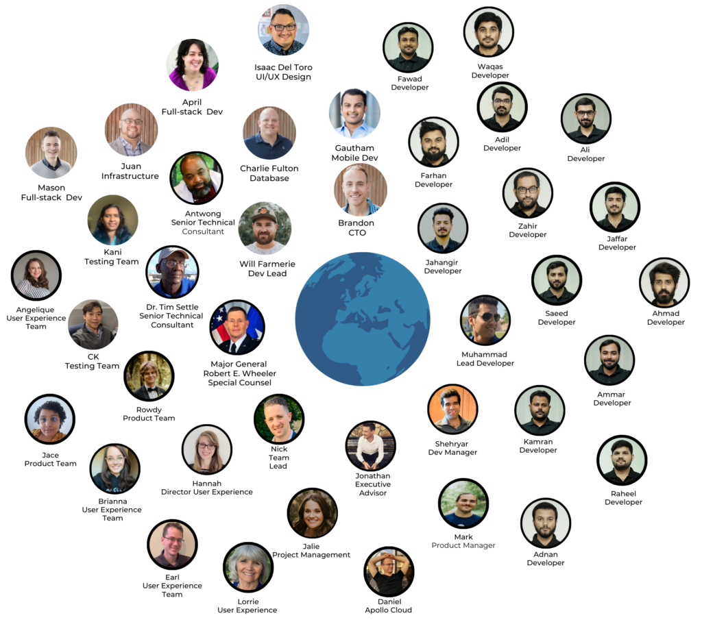 ISM Extended Team 2023 ISM Extended Team around the globe